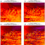 ASR - Current gust forecasting techniques, developments and challenges