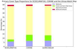 https://asr.copernicus.org/articles/18/65/2021/asr-18-65-2021-f05