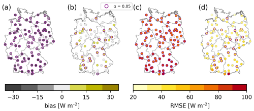 https://asr.copernicus.org/articles/22/149/2026/asr-22-149-2026-f03