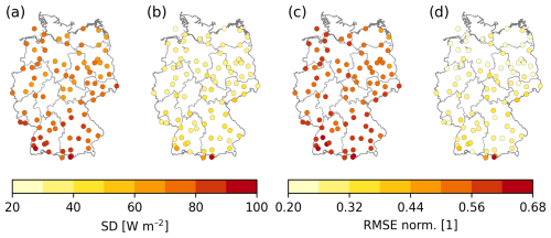 https://asr.copernicus.org/articles/22/149/2026/asr-22-149-2026-f04