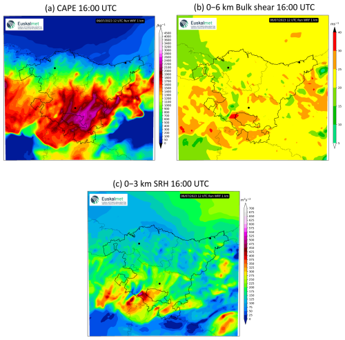 https://asr.copernicus.org/articles/22/165/2026/asr-22-165-2026-f03