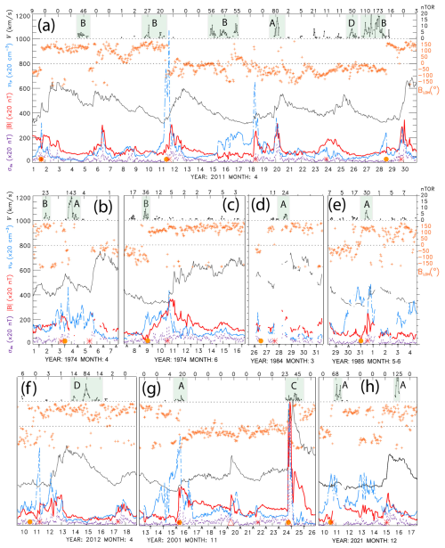 https://asr.copernicus.org/articles/22/19/2025/asr-22-19-2025-f03