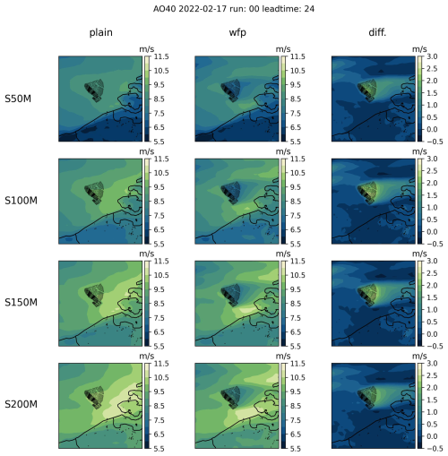 https://asr.copernicus.org/articles/22/59/2025/asr-22-59-2025-f03