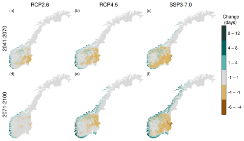 https://asr.copernicus.org/articles/23/33/2026/asr-23-33-2026-f05